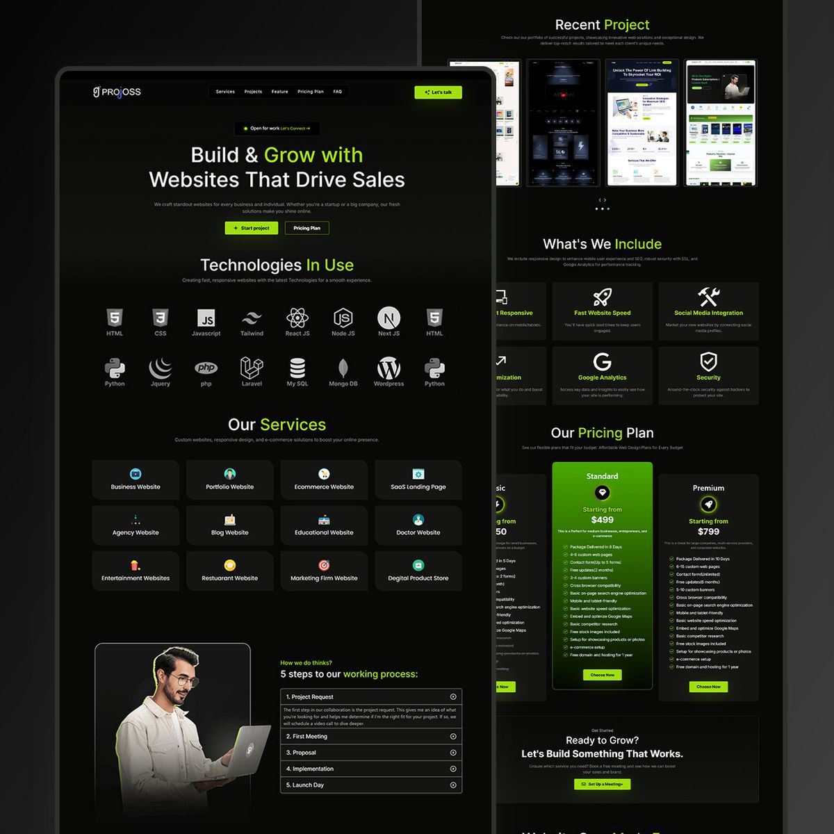 Saqlain Khan Documentary Script Template